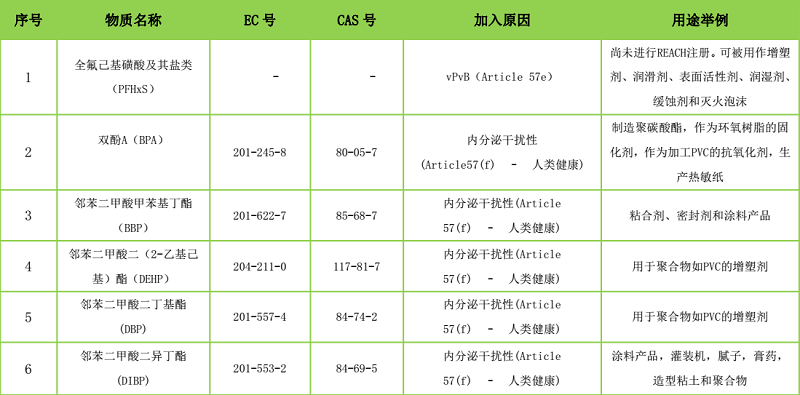 bifa·必发(中国区)唯一官方网站
