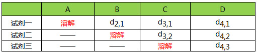 bifa·必发(中国区)唯一官方网站