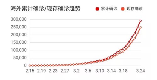 中检bifa必发防疫产品列国认证规划介绍会成功召开