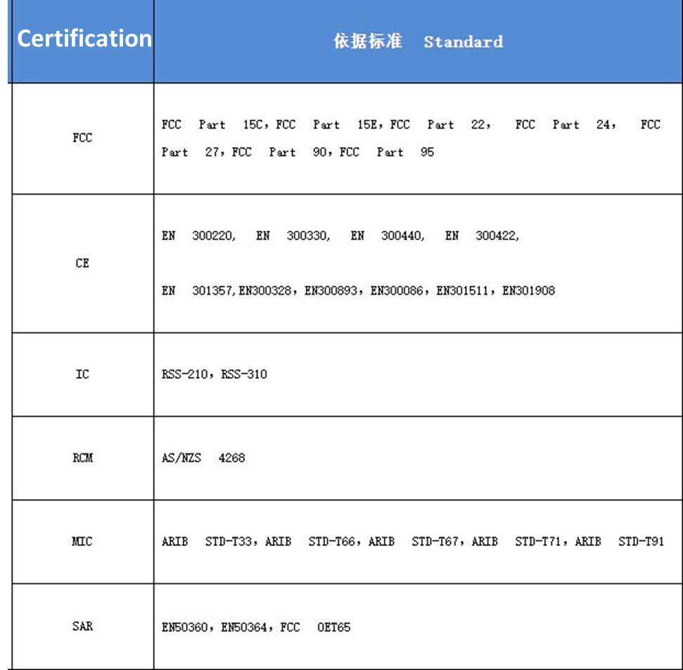 bifa·必发(中国区)唯一官方网站