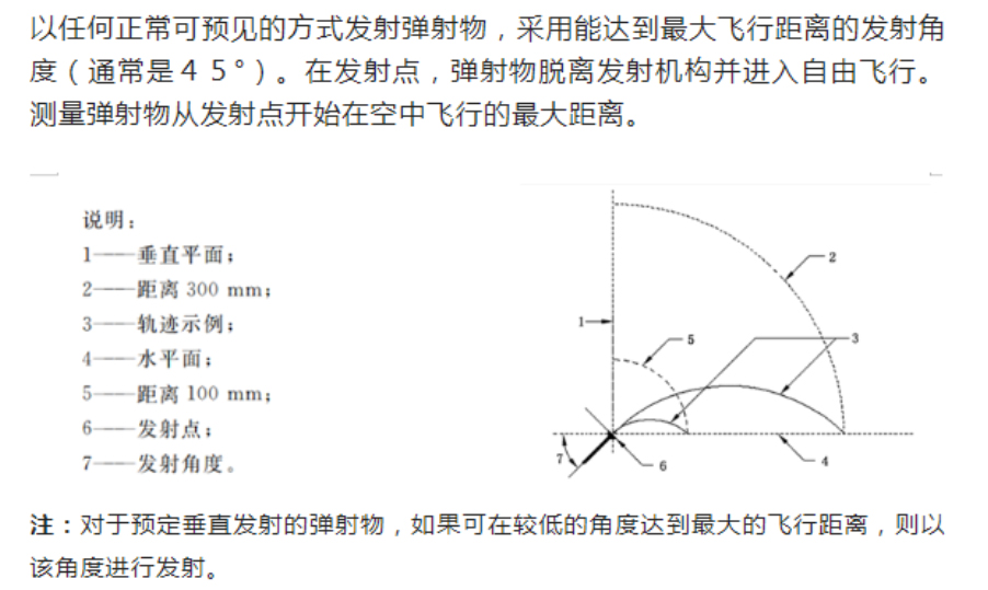 bifa·必发(中国区)唯一官方网站