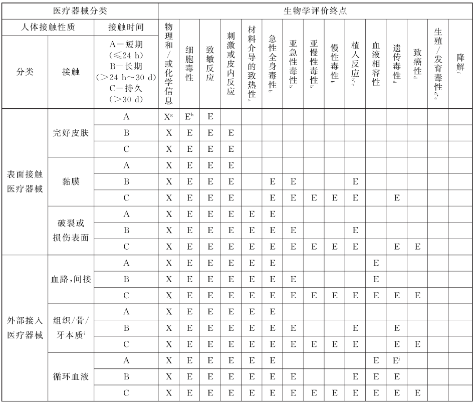bifa·必发(中国区)唯一官方网站