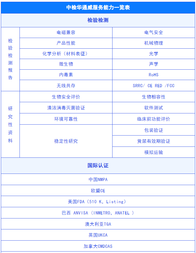 bifa·必发(中国区)唯一官方网站