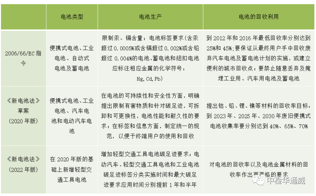 bifa·必发(中国区)唯一官方网站