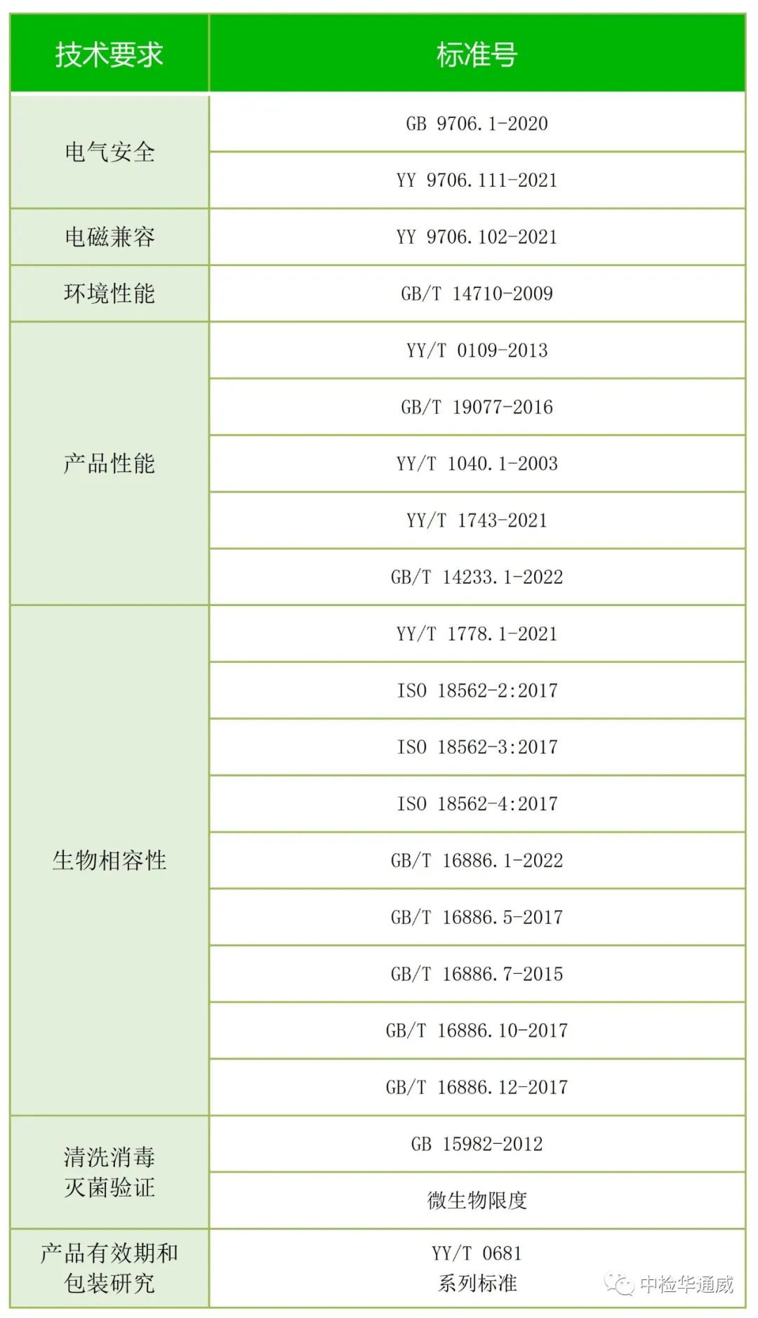 658a2d310a6d9