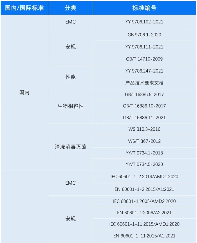 bifa·必发(中国区)唯一官方网站