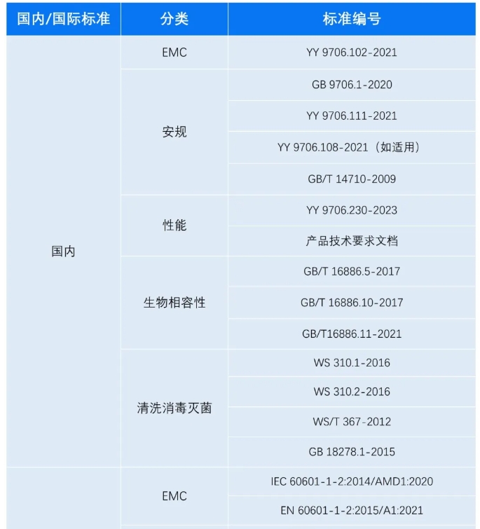 bifa·必发(中国区)唯一官方网站