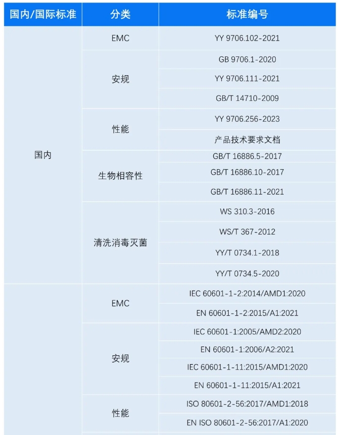 bifa·必发(中国区)唯一官方网站